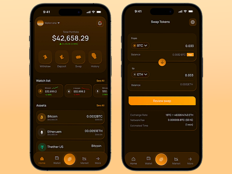 USDT冷钱包 - USDT冷钱包安全审计报告解读